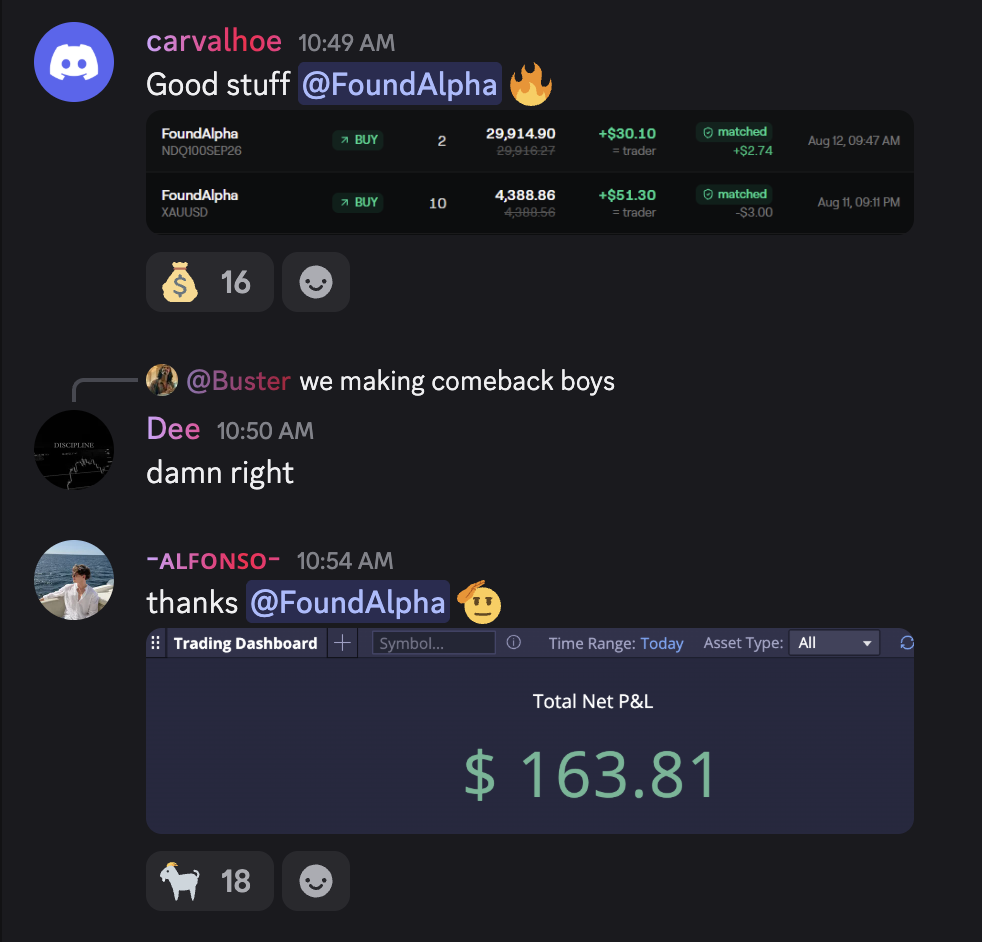 Community members sharing results in the private Discord